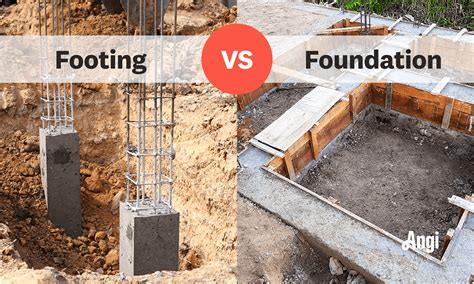 footing with metal bracket no wood underground|deck footing vs foundation.